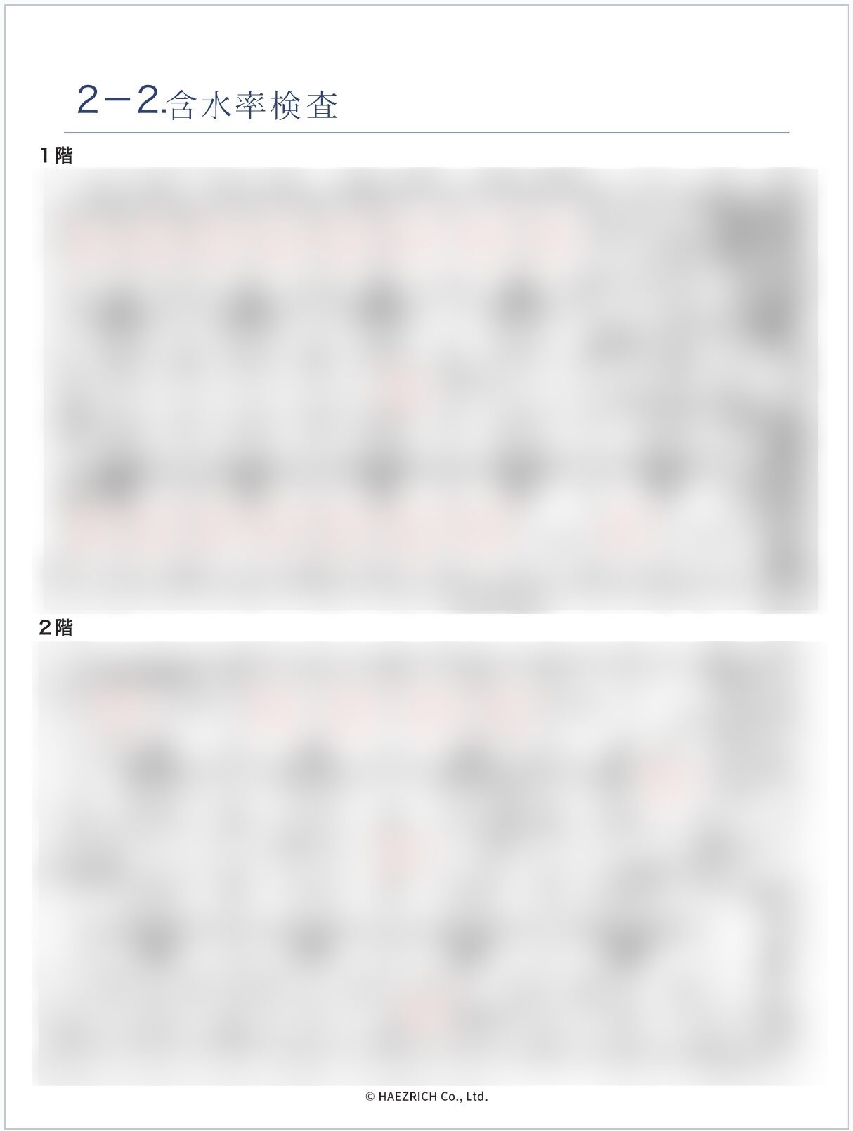 Current situation analysis using micro-level precision measurements