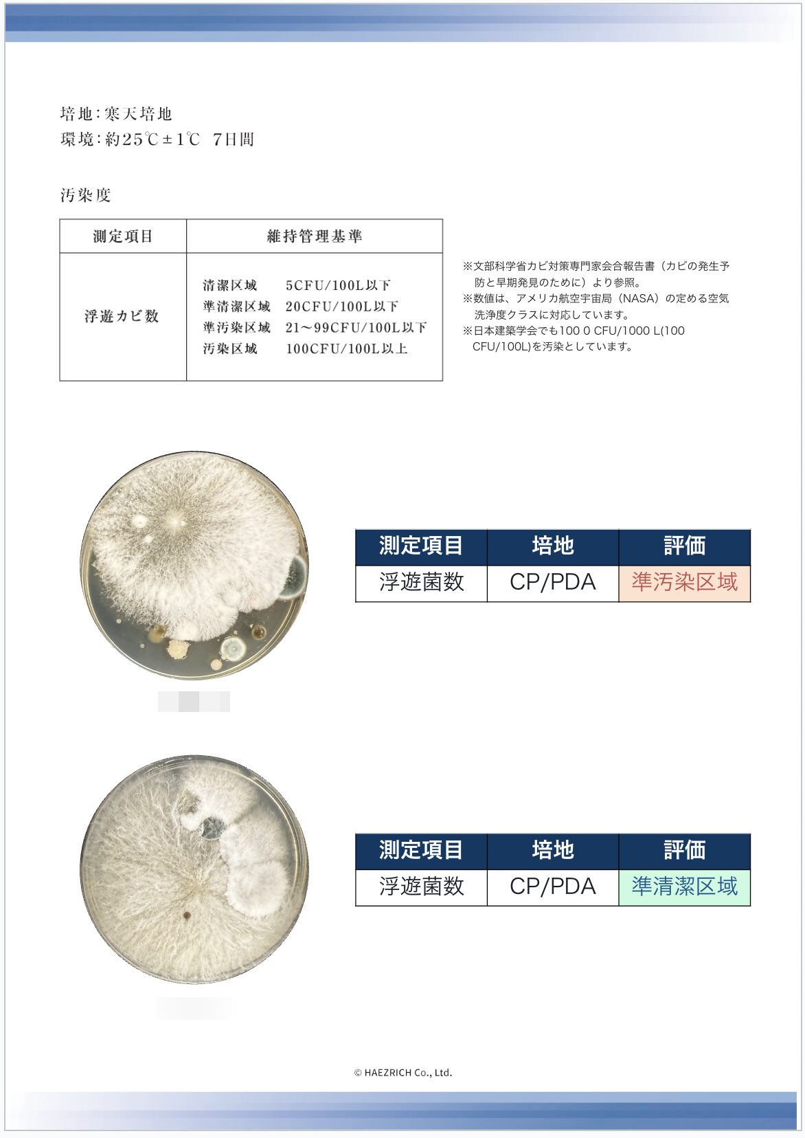 汚染度の調査一覧例